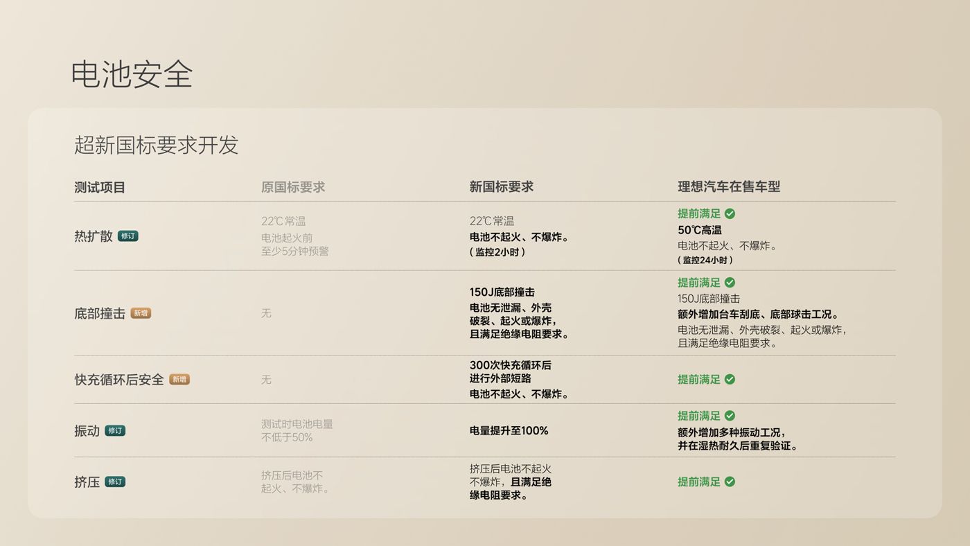 250729_国际大舞台有梦你就来i8发布会_16比9_final.078.jpg