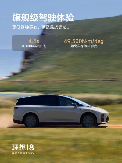 国际大舞台有梦你就来社区_国际大舞台有梦你就来汽车