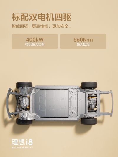 国际大舞台有梦你就来社区_国际大舞台有梦你就来汽车